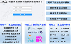 高速列车关键构件疲劳寿命预测软件系统成功开发
