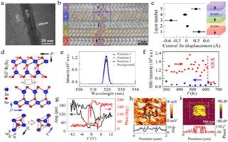 窄带隙二维铁电半导体-纤锌矿型α-In<sub>2</sub>Se<sub>3</sub>的实验发现