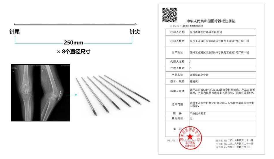 全球首款含铜钛合金骨针正式获批