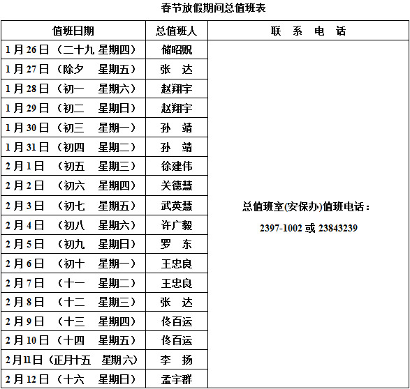 春节值班表