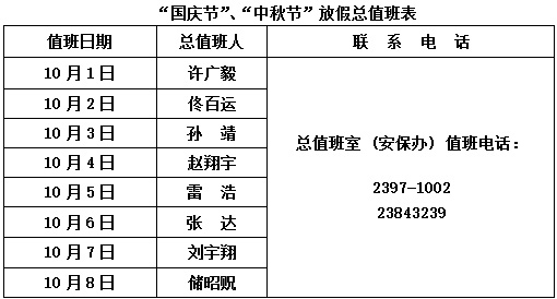 國慶節中秋節放假值班表